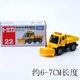 22 Unimok Forklift