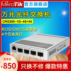 Сетевое оборудование