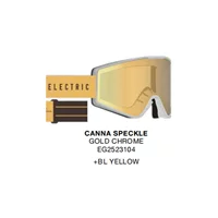 Kleveland Canna Speckle