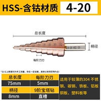 4-20 мм (HSS CO/M35)