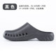 Medical operating room slippers for women, non-slip breathable laboratory hole-toe toe men's shoes, ICU doctor's special surgical shoes