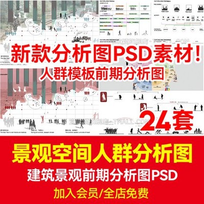 5752前期人群分析图PSD分层 建筑景观城规园林空间主题元素...-1