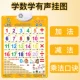Trẻ em nhận ra số 1-100 biểu đồ âm thanh tường đồ chơi giáo dục sớm để đọc hình ảnh biết chữ vẽ tranh tường ký tự Trung Quốc đột quỵ dán tường - Đồ chơi giáo dục sớm / robot