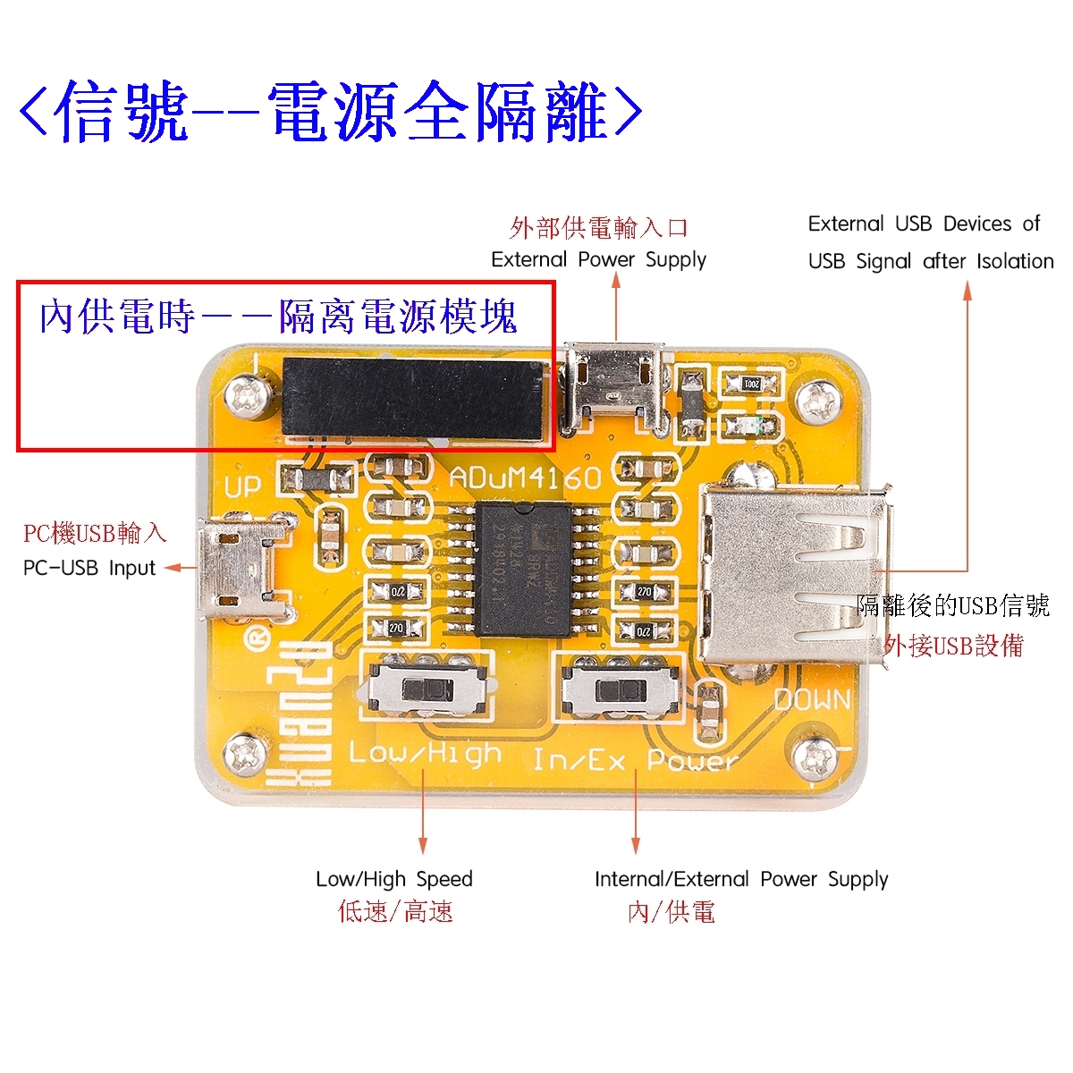 Изолятор USB Номер сигнала USB на USB слово установить полностью Изоляция  протектор линии Adum4160 изоляция модуль