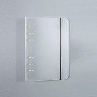 A6 Shell не имеет сердца