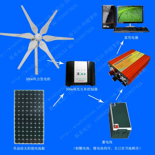 Мотор, контроллер, уличный фонарь, 300W, генерирование электричества, 12v, 24v