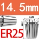 14.5mm