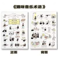 Кошачья музыка