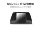 S1W/S3Prow yebod