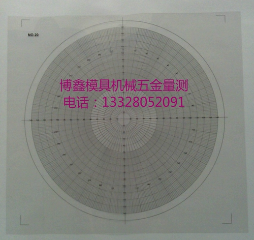 Wanzhi Sanfeng Nikon Xintian Projector Rander Rander Crusher Anmemum Anemum Измеренный максимальный круглый диаметр 30 см.