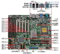 DFI промышленная машина управления RM640 EL620-CSB630-C SB600 3 ISA PCI PUNDIAST HAIL