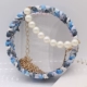 Синие и белые модели (нефинансированные продукты)