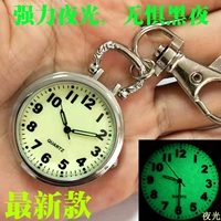 Флуоресцентная модель (небольшая модель)