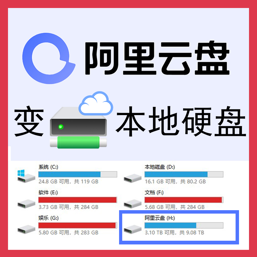 阿里网盘云盘变本地硬盘