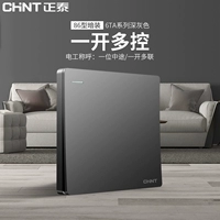 Один -открытый и мультиконтроль