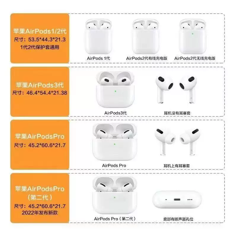 AirPods2 ｈ ?