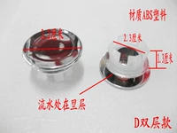 D Двойная модель