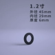 1.2