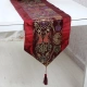 Рыбы