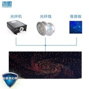 loa âm trần b&w Sợi quang Ánh sáng và Hội trường Truyền hình Starry Sky LED Sợi quang Starry Rạp hát tại nhà Thông minh Phòng Video Star Sky Light Light mic hát karaoke có dây