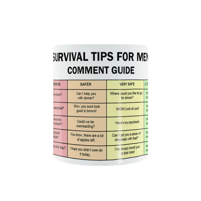 [Стакан-мимика Survival Tips For Men mug ]