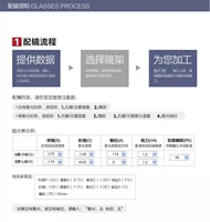 Рама (замечания)+0-500 градусов миопия