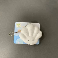 Оболочка