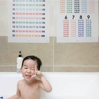 Познавательный водонепроницаемый постер для ванной комнаты, украшение для детской комнаты, цифровые наклейки, Южная Корея, раннее развитие