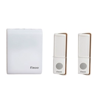 Кнопка, мигающий свет