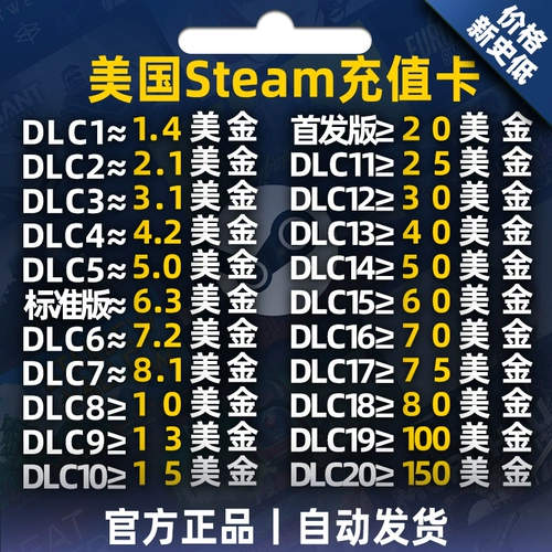 Автоматическое выпуск долларов США, чтобы перезарядить карту в американском кошельке, доллар США, доллар США, США, код обмена мечами США Пакистан