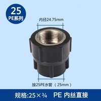 PE25*3/4 (6 баллов) Ниши прямой.