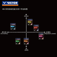 Виктор/Wicker High Bomber-похожий перья VBS-68P VBS-66N VBS-63 VS-100