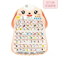 Китайский пинин