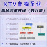 Audio System Karaoke KARAOK